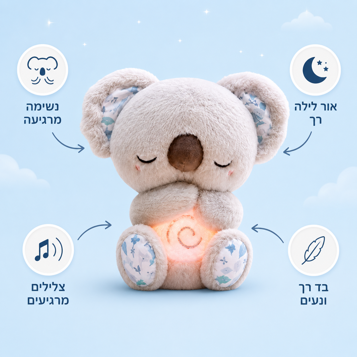 הבובה הנושמת - ™️Luni